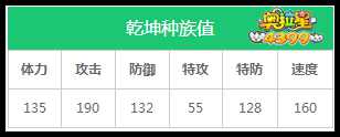 奥拉星乾坤练级和学习力刷法