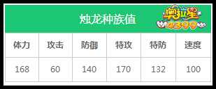 奥拉星烛龙练级和学习力刷法