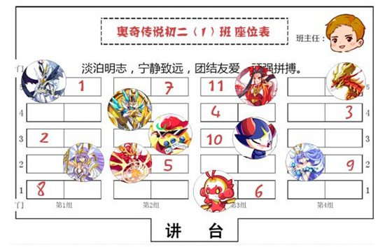 奥奇传说2017年元旦福利活动 一户教你玩