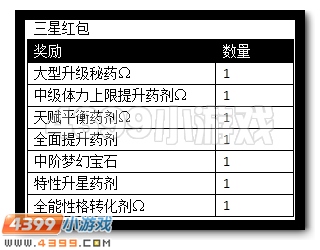 赛尔号缤纷红包从天降