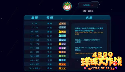 球球大作战