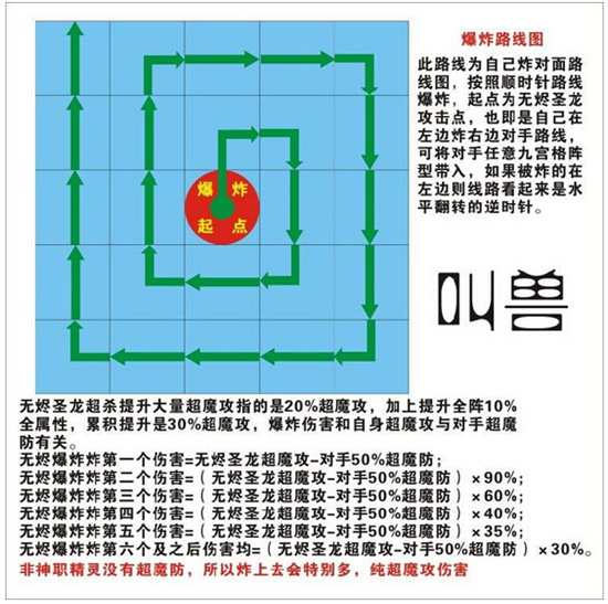 奥奇传说无烬圣龙解析
