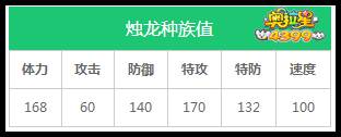 奥拉星烛龙种族值解析