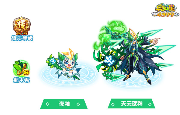 奥拉星天元夜神