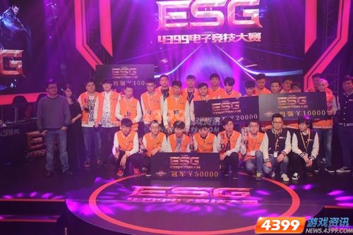 四三九九ESG冬季赛线下决赛圆满成功