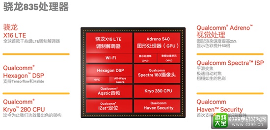 高通发布骁龙835处理器 全方位提升拥有学习功能
