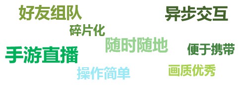 2016年Q3中国竞技手游指数报告2