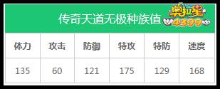 奥拉星传奇天道无极种族值解析