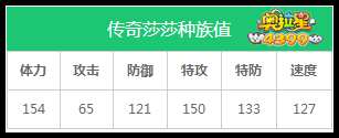 奥拉星传奇莎莎练级和学习力刷法