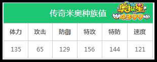 奥拉星传奇米奥练级和学习力刷法