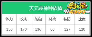 奥拉星天元夜神练级和学习力刷法
