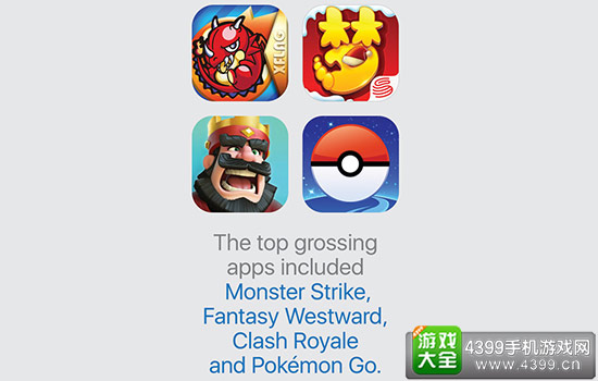 AppStore