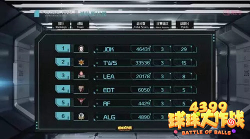 球球大作战