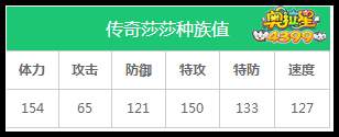 奥拉星传奇莎莎种族值解析