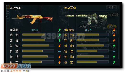 生死狙击黄金AK47解析