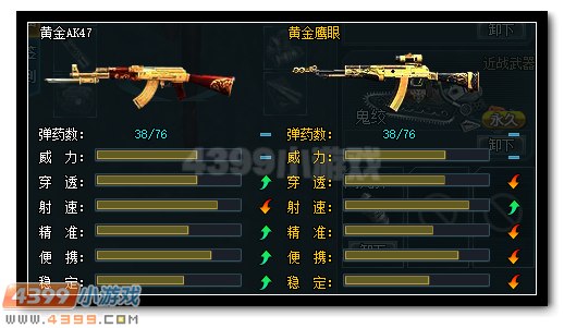 生死狙击黄金AK47解析