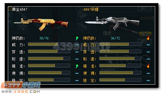 生死狙击黄金AK47解析