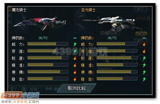 生死狙击魔龙骑士全面解析