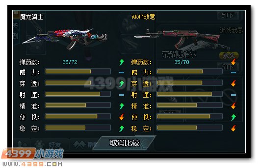 生死狙击魔龙骑士全面解析