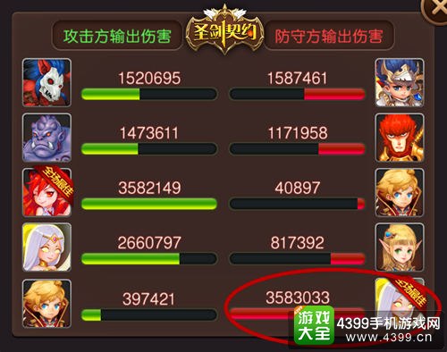 圣剑契约输出对比