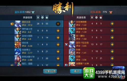 乱斗西游2
