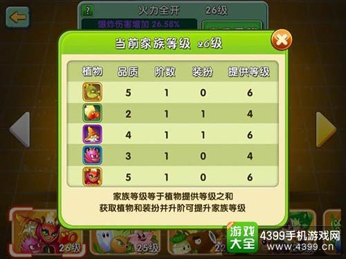 植物大战僵尸2