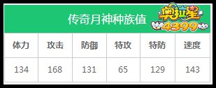 奥拉星传奇月神练级和学习力刷法