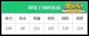 奥拉星神锋王骑练级和学习力刷法