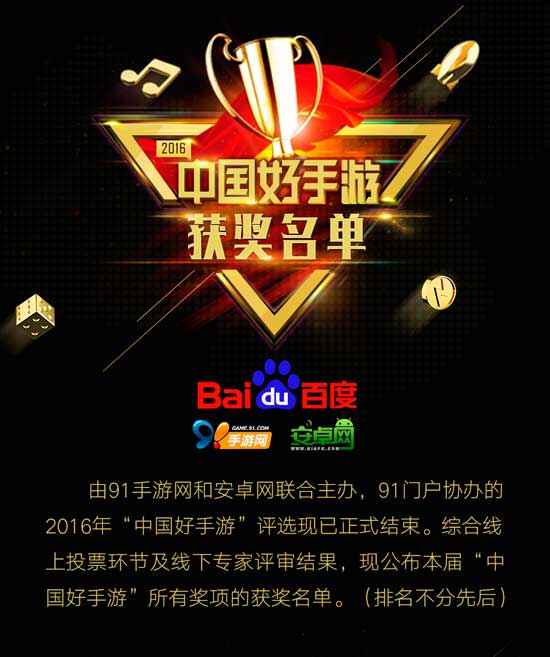 获奖名单1