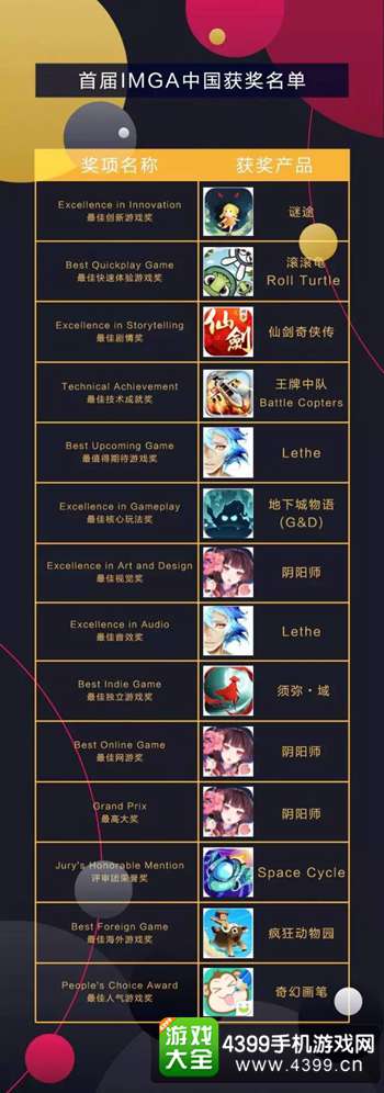 IMGA中国