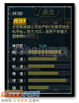 生死狙击M500解析