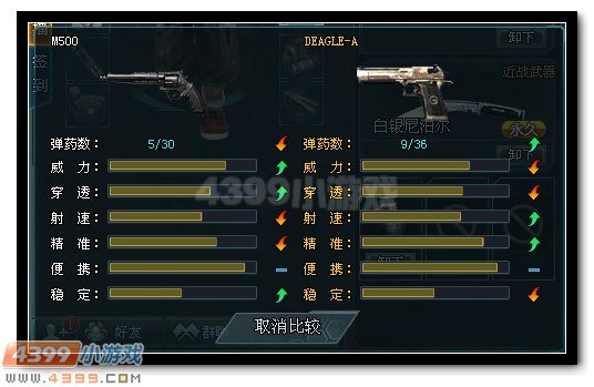 生死狙击M500解析