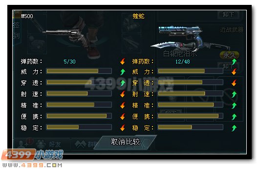 生死狙击M500解析