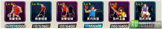 街篮SF大神进阶攻略