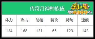 奥拉星传奇月神种族值解析
