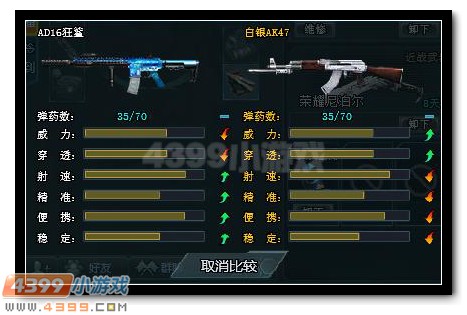 生死狙击AD16狂鲨测评