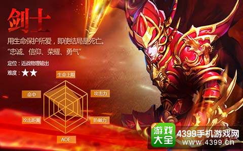 奇迹:最强者什么职业厉害——剑士