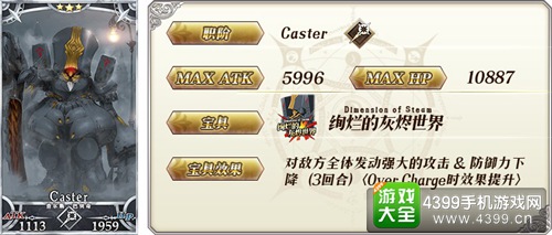 FGO