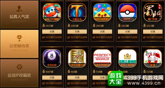 最受期待