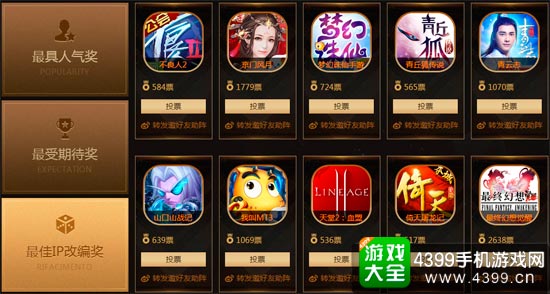 最佳IP改编