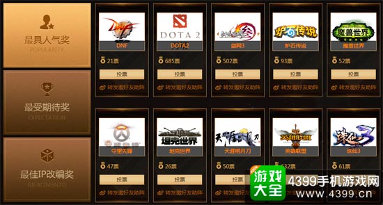 最具人气奖(网络游戏)