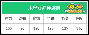 奥拉星木星女神练级和学习力刷法