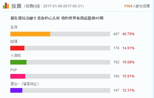 我的世界服务器投票