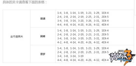 崩坏3新版本爆料