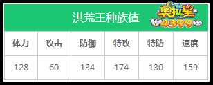 奥拉星洪荒王种族值解析