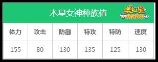奥拉星木星女神种族值解析