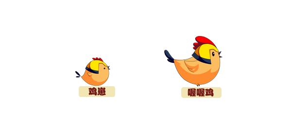 洪荒大劫篇喔喔鸡技能表 喔喔鸡进化图鉴