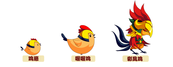 洪荒大劫篇彩凤鸡技能表 彩凤鸡进化图鉴