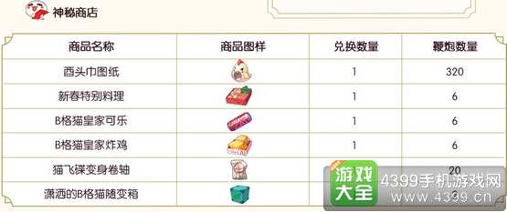 仙境传说ro鞭炮获得方法