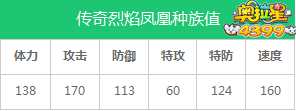 奥拉星传奇烈焰凤凰练级和学习力刷法